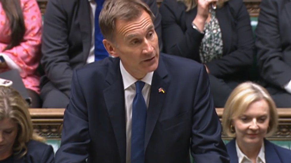 Chancellor Jeremy Hunt has axed most of Liz Truss’s mini-budget, as the prime minister tries to remain in power.