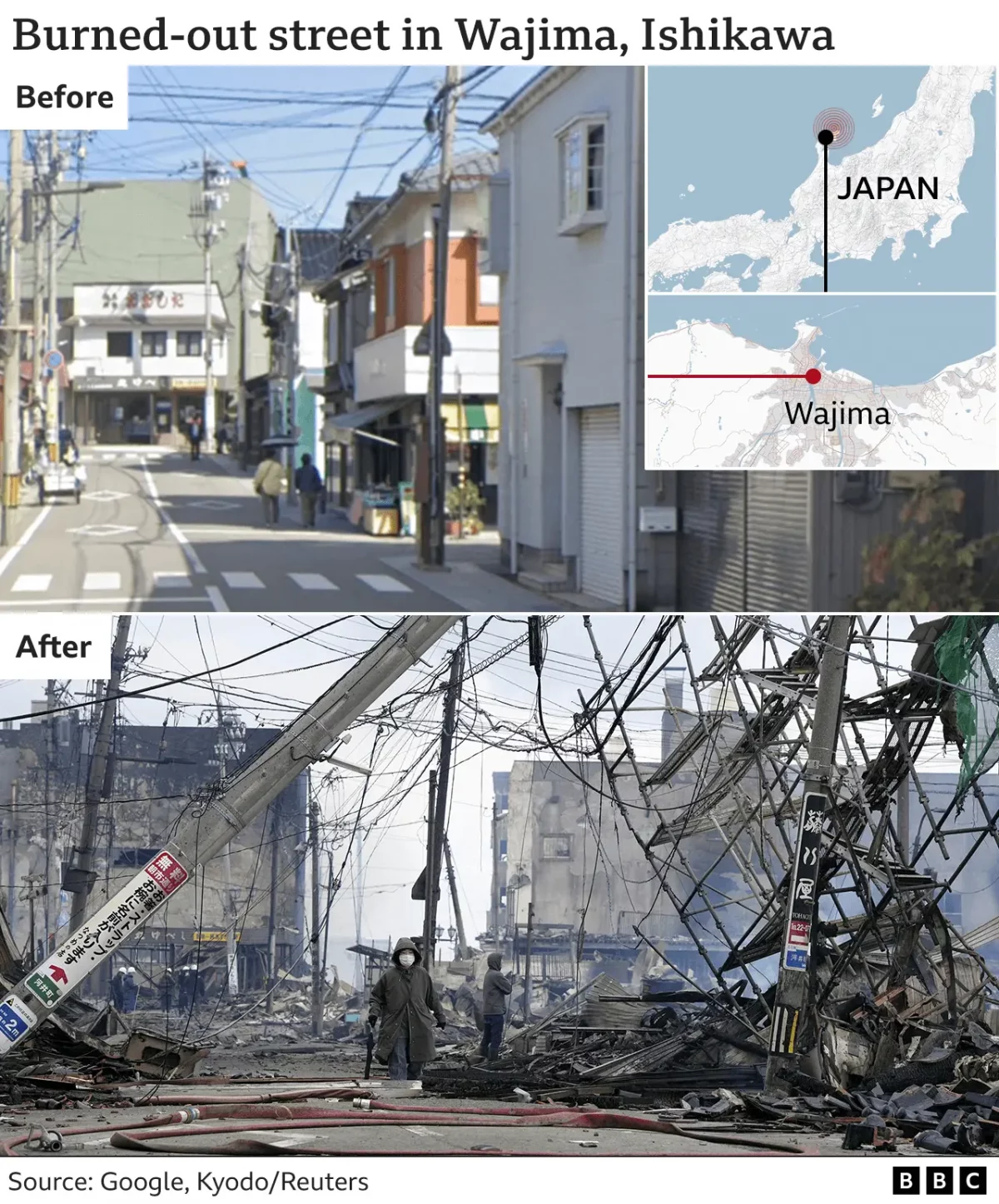 Rescue efforts continue in Japan after at least 64 people were killed in a powerful earthquake that hit the country on New Year’s Da